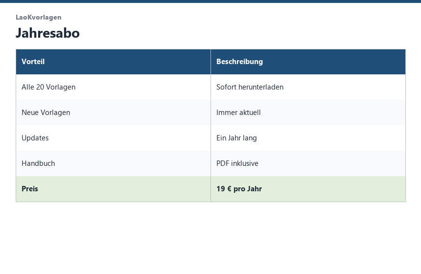 Vorschau auf das Jahresabo